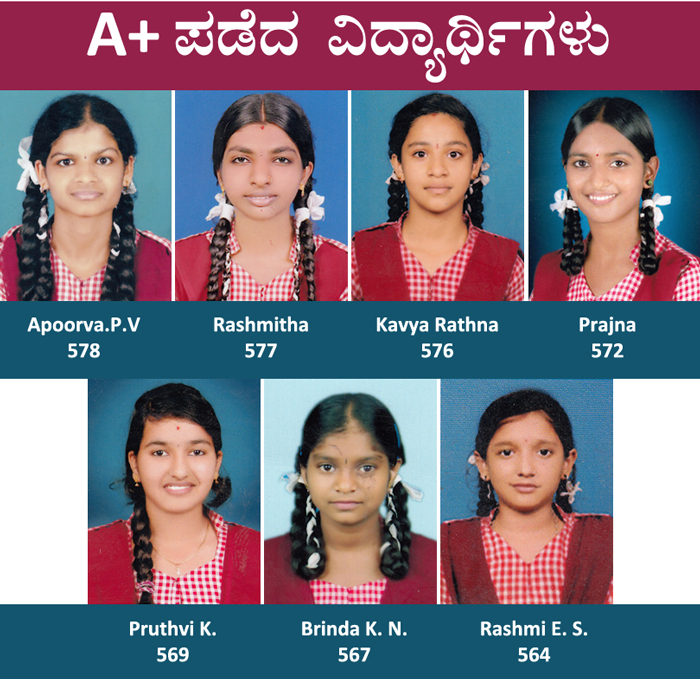 Result-A+