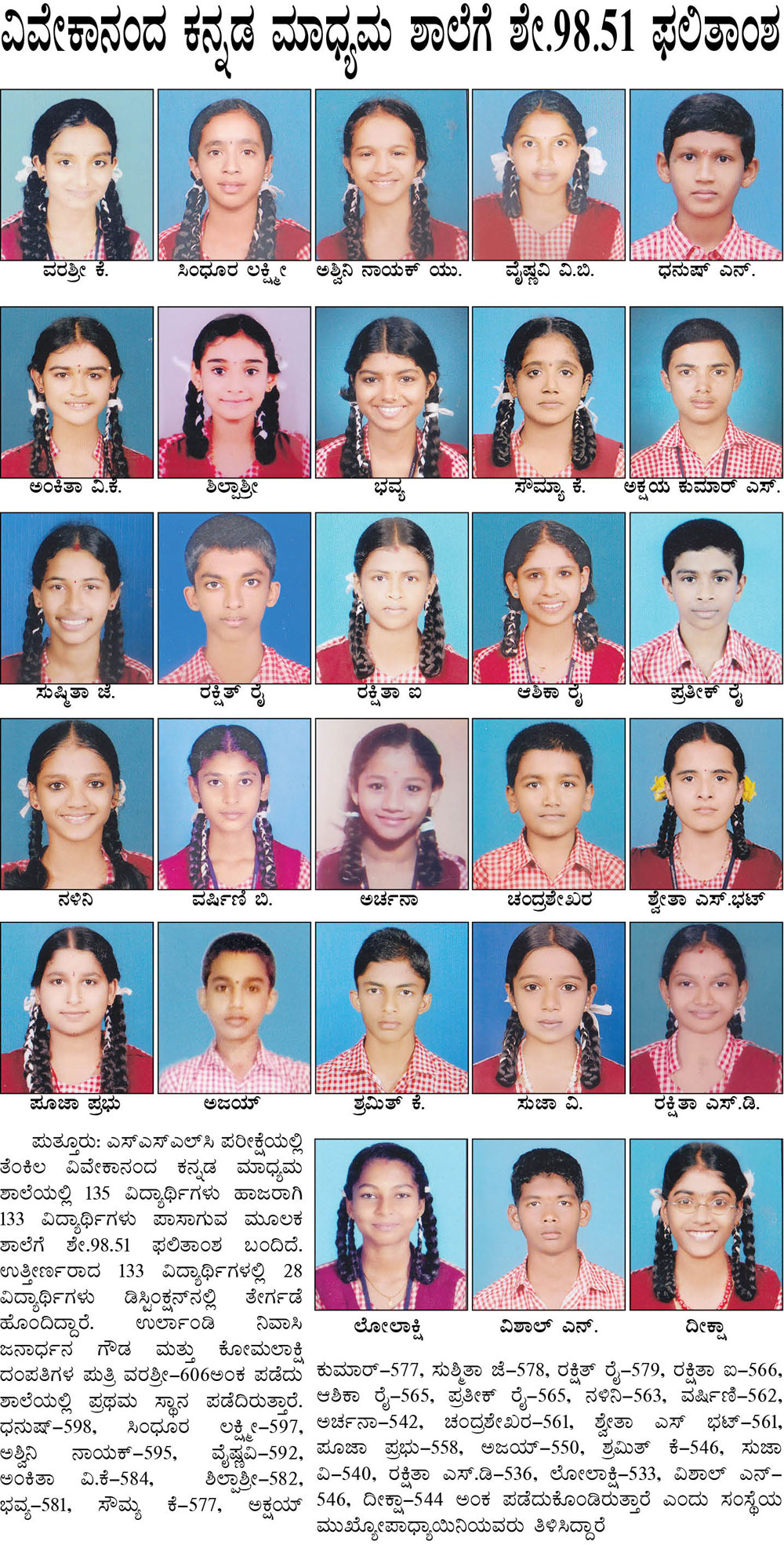 SSLC-result-2016