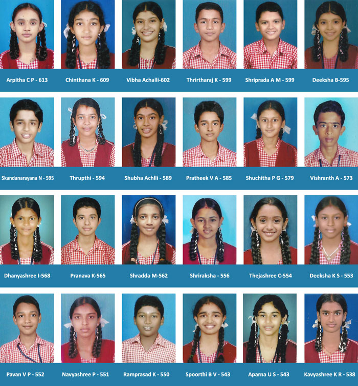 SSLC-VKMS-2017