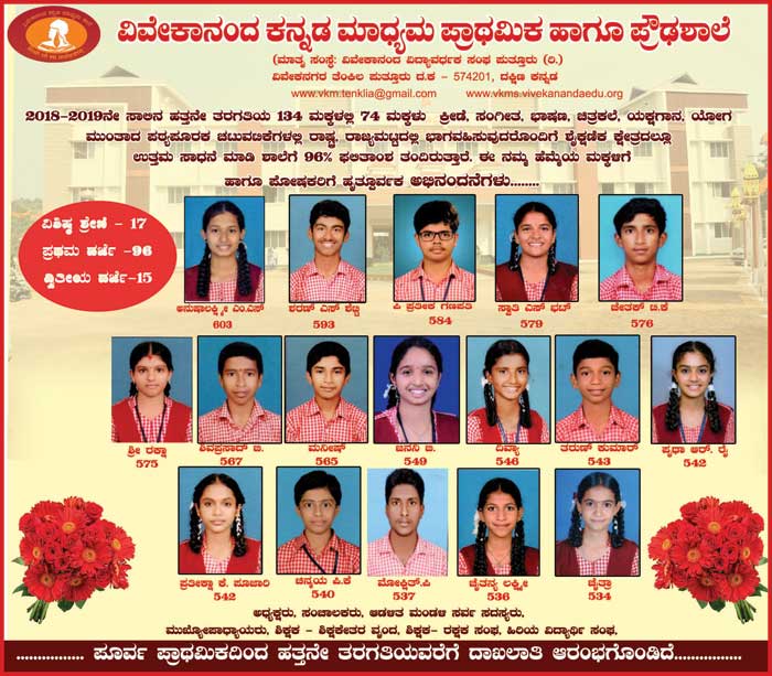 vkms2019-result